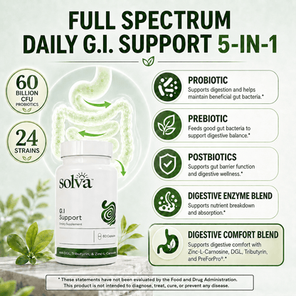 GI Support Supplement | Digestive Balance & Gut Health