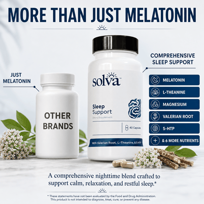 Sleep Support Supplement | Restful Sleep & Relaxation