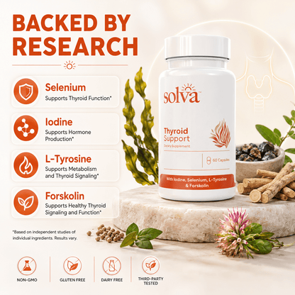 Thyroid Support Supplement | Energy, Metabolism & Focus